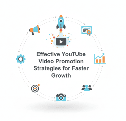 Effective YouTube Video Promotion Strategies for Faster Growth 2
