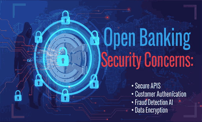 Open Banking Security Concerns