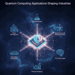 Quantum Computing Applications_1