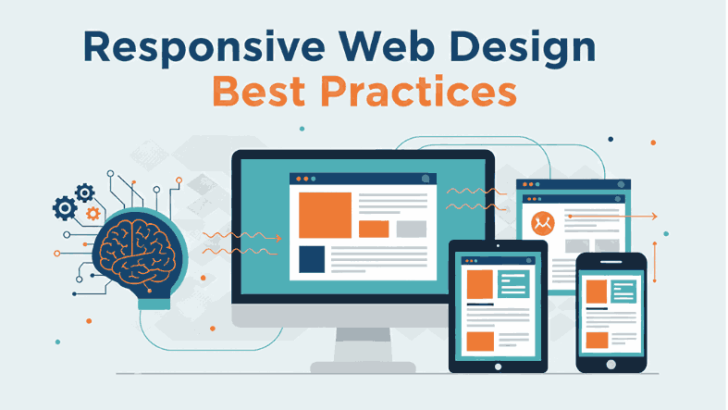 Responsive web design best