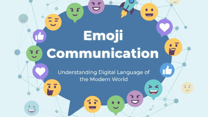 Emoji Communication Digital Language